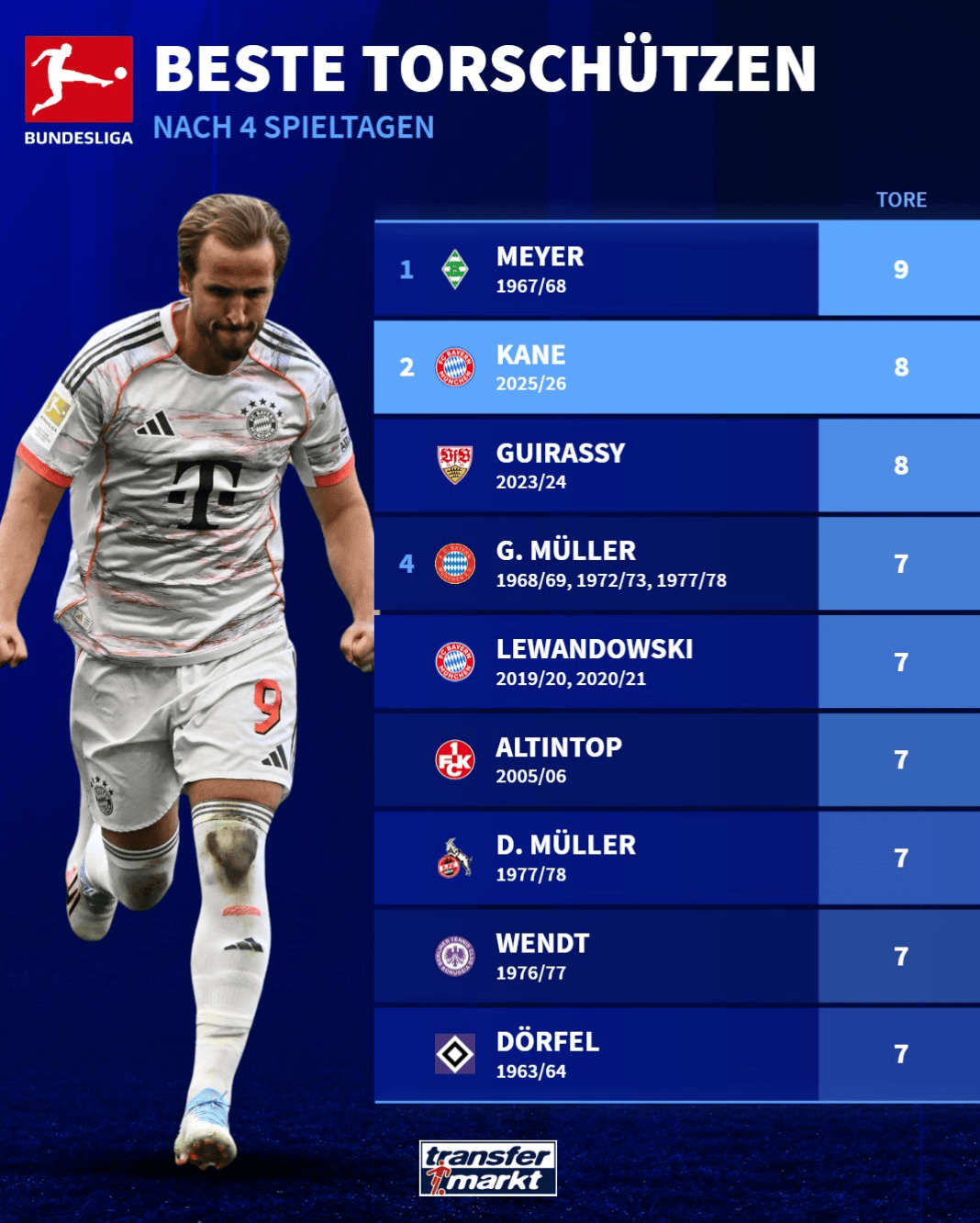 客场战胜霍, img 客场战胜霍, img