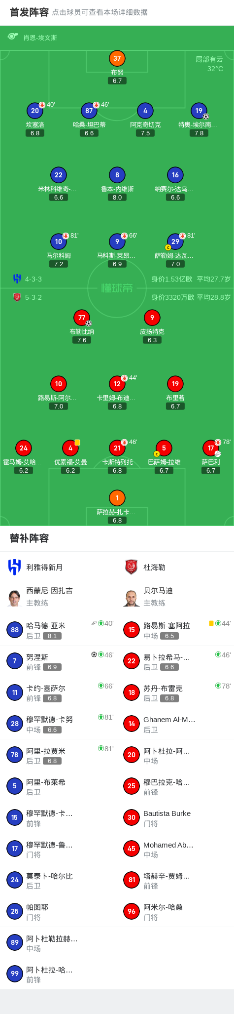 https, 打破僵局, 努涅斯建功