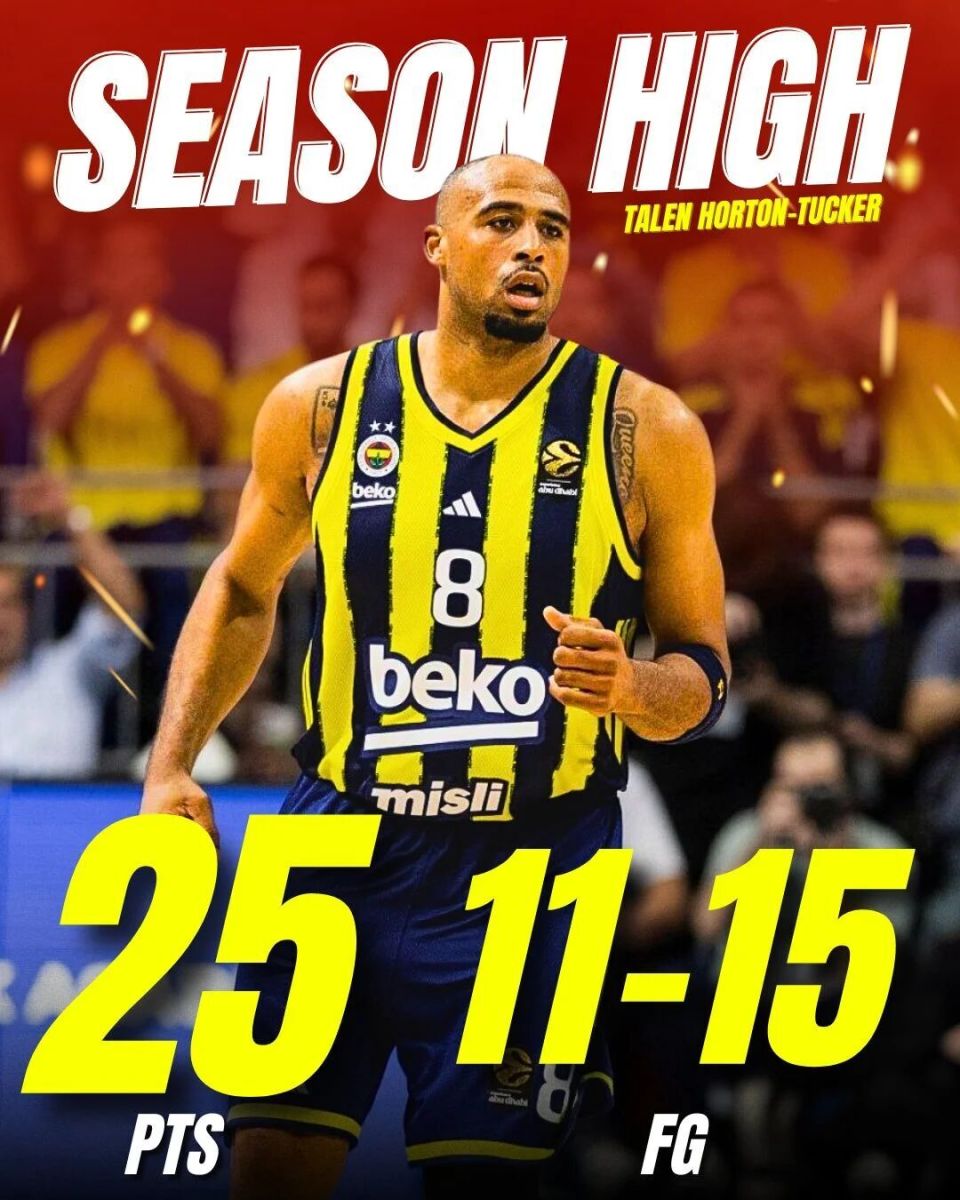 征战其他联, 季后赛则场